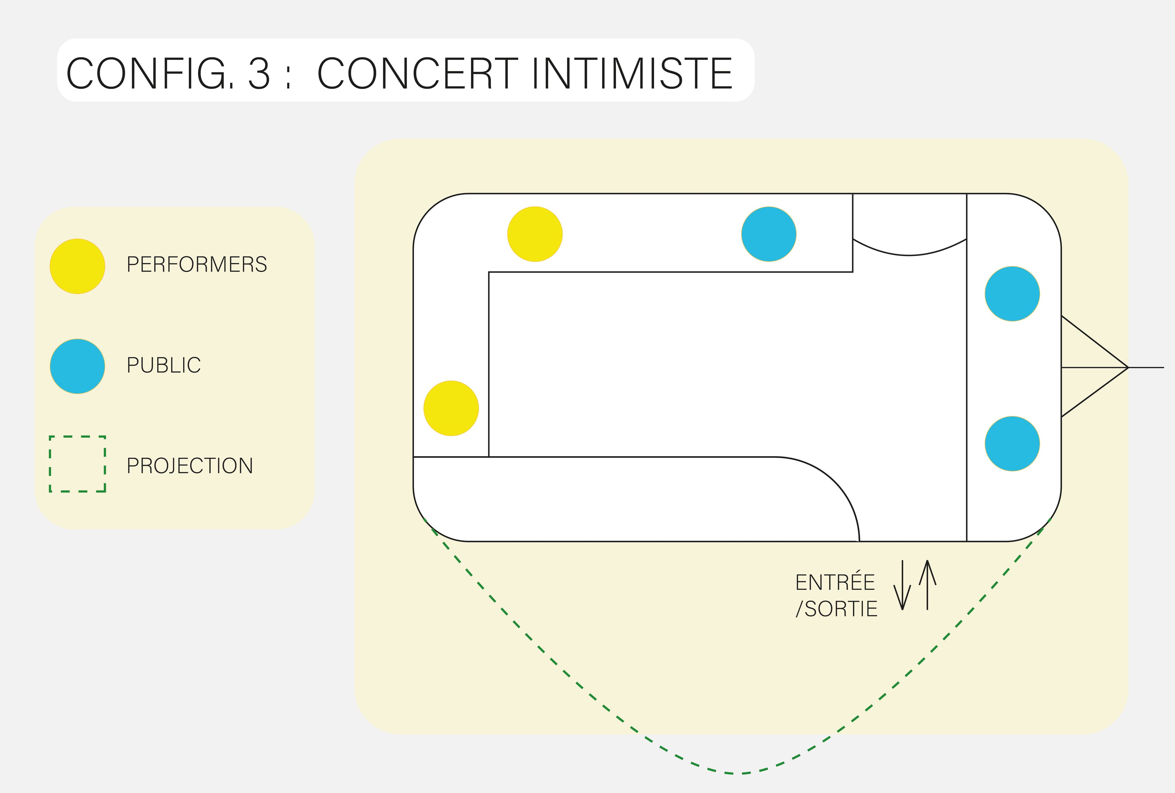 Croquis — Concert Intimiste